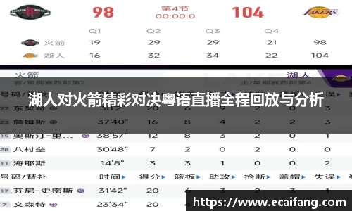 湖人对火箭精彩对决粤语直播全程回放与分析